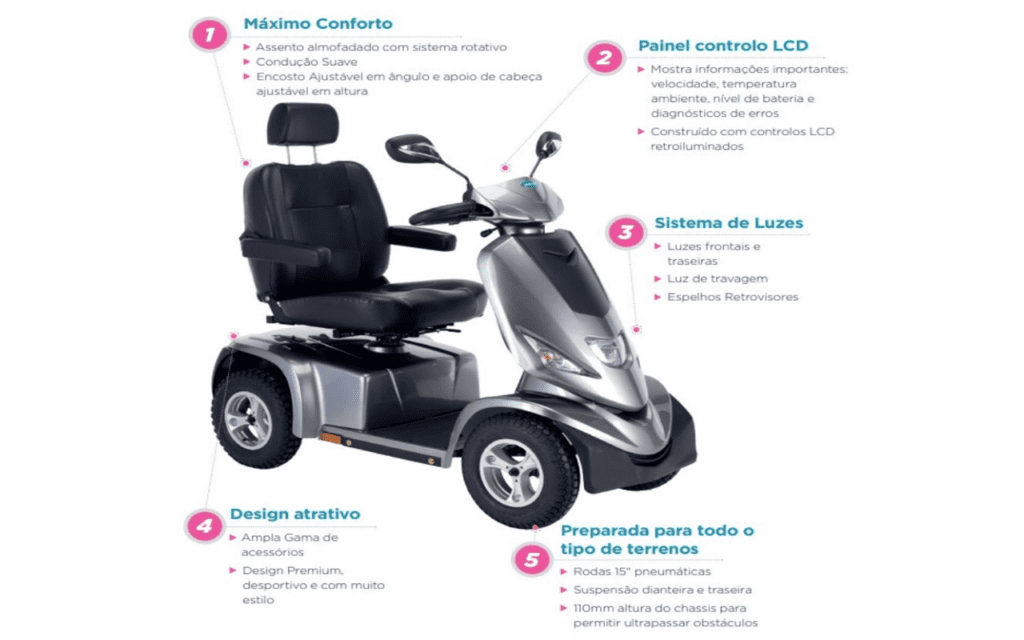 Scooter de mobilidade premium Invacare Cetus